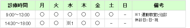 診療時間　中田循環器科内科クリニック